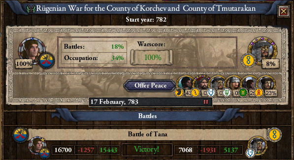Victory over the Horde.png Victory over the Horde.png